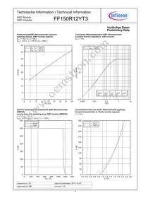 FF150R12YT3BOMA1 Datasheet Page 5