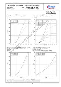 FF150R17ME3GBOSA1 Datasheet Page 4