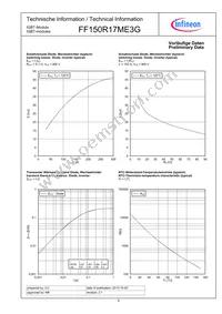 FF150R17ME3GBOSA1 Datasheet Page 6