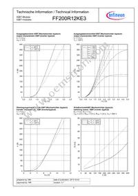 FF200R12KE3HOSA1 Datasheet Page 4