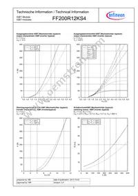 FF200R12KS4HOSA1 Datasheet Page 5