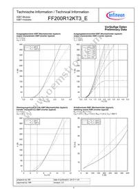 FF200R12KT3EHOSA1 Datasheet Page 4