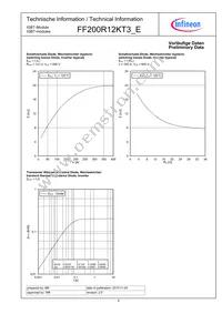 FF200R12KT3EHOSA1 Datasheet Page 6