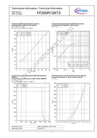 FF200R12KT3HOSA1 Datasheet Page 5