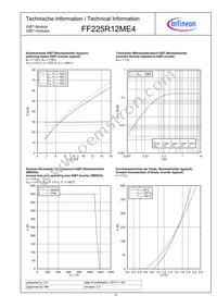 FF225R12ME4BOSA1 Datasheet Page 6