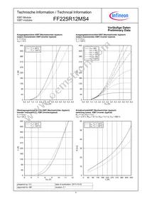 FF225R12MS4BOSA1 Datasheet Page 4