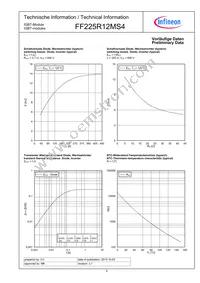 FF225R12MS4BOSA1 Datasheet Page 6