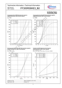 FF300R06KE3B2HOSA1 Datasheet Page 4