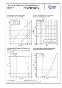 FF300R06KE3HOSA1 Datasheet Page 5