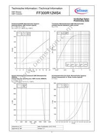 FF300R12MS4BOSA1 Datasheet Page 5