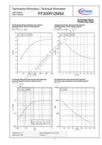 FF300R12MS4BOSA1 Datasheet Page 6