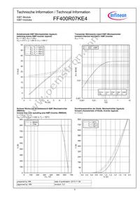 FF400R07KE4HOSA1 Datasheet Page 6