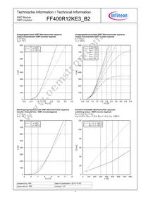 FF400R12KE3B2HOSA1 Datasheet Page 4