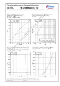 FF400R12KE3B2HOSA1 Datasheet Page 5