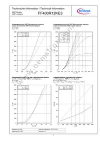 FF400R12KE3HOSA1 Datasheet Page 4