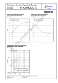 FF400R12KT3EHOSA1 Datasheet Page 6