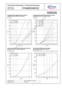 FF400R33KF2CNOSA1 Datasheet Page 4