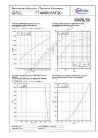 FF400R33KF2CNOSA1 Datasheet Page 5