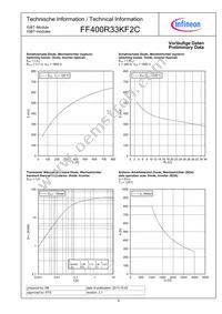 FF400R33KF2CNOSA1 Datasheet Page 6