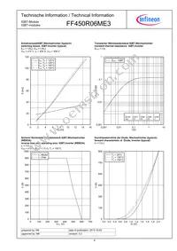 FF450R06ME3BOSA1 Datasheet Page 6