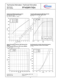 FF450R17IE4BOSA2 Datasheet Page 6