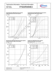 FF600R06ME3BOSA1 Datasheet Page 5