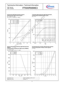 FF600R06ME3BOSA1 Datasheet Page 6