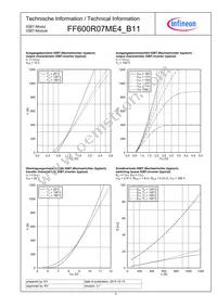 FF600R07ME4B11BOSA1 Datasheet Page 5