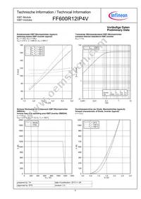 FF600R12IP4VBOSA1 Datasheet Page 6
