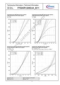 FF600R12ME4AB11BOSA1 Datasheet Page 5