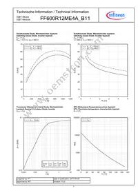 FF600R12ME4AB11BOSA1 Datasheet Page 7