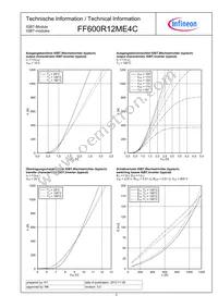 FF600R12ME4CPB11BPSA1 Datasheet Page 5