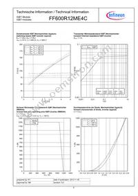 FF600R12ME4CPB11BPSA1 Datasheet Page 6