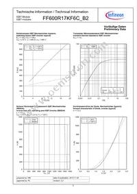 FF600R17KF6CB2NOSA1 Datasheet Page 5