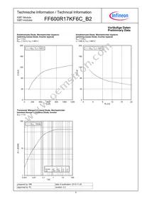 FF600R17KF6CB2NOSA1 Datasheet Page 6