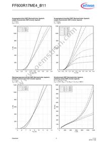 FF600R17ME4B11BOSA1 Datasheet Page 5