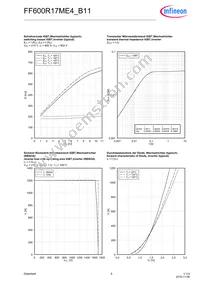 FF600R17ME4B11BOSA1 Datasheet Page 6