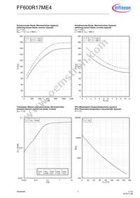 FF600R17ME4BOSA1 Datasheet Page 7