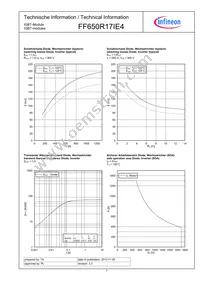 FF650R17IE4BOSA1 Datasheet Page 7