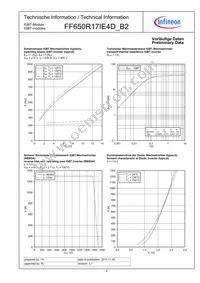 FF650R17IE4DB2BOSA1 Datasheet Page 6