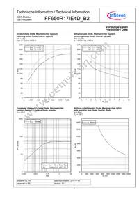 FF650R17IE4DB2BOSA1 Datasheet Page 7