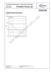 FF650R17IE4DB2BOSA1 Datasheet Page 8