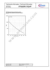 FF650R17IE4PBOSA1 Datasheet Page 8