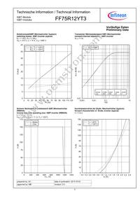 FF75R12YT3BOMA1 Datasheet Page 5