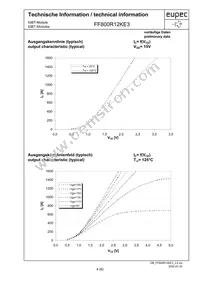 FF800R12KE3NOSA1 Datasheet Page 4