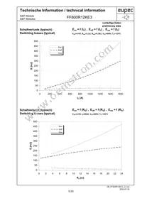 FF800R12KE3NOSA1 Datasheet Page 6