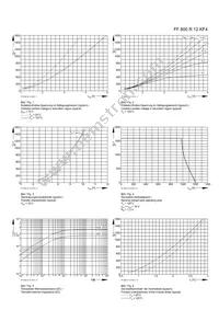 FF800R12KF4 Datasheet Page 3