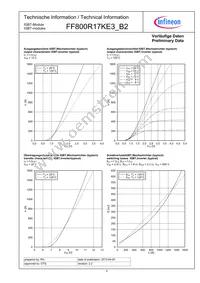 FF800R17KE3B2NOSA1 Datasheet Page 4