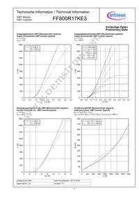 FF800R17KE3NOSA1 Datasheet Page 4