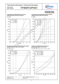 FF900R12IP4DVBOSA1 Datasheet Page 5